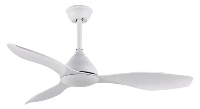 E1058 — ABS blade ceiling fan